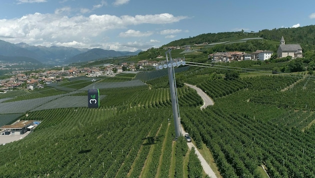 Täglich bis zu 80 Lkw-Fahrten sollen durch diese Seilbahn im Nonstal obsolet werden. (Bild: Leitner)