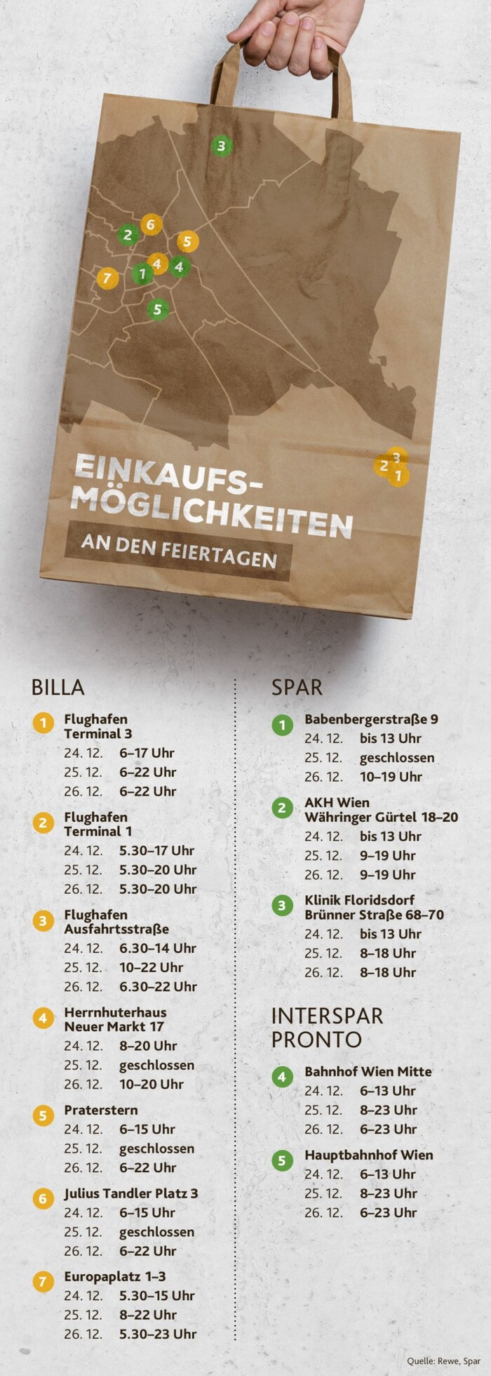 Einige Geschäfte haben an den Feiertagen geöffnet.