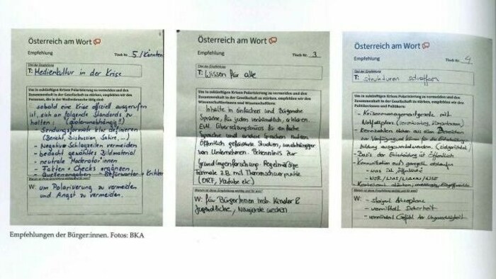 Auszüge aus den Empfehlungen der Bürger an die Regierung