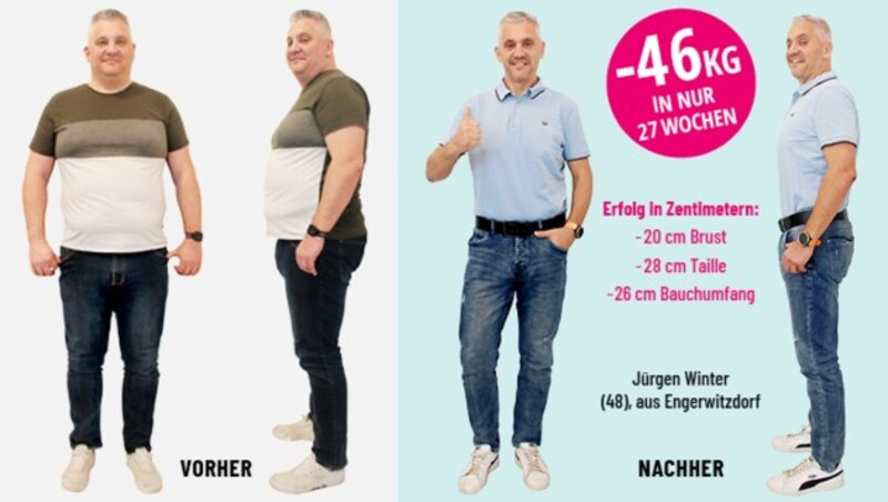 Sanitäter Jürgen Winter ist wieder schlank und in Top-Form. (Bild: easylife)