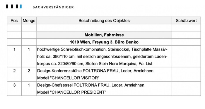 Designer-Stühle: zwei Stück „Chancellor Visitor“, ein Chefsessel „Chancellor President“