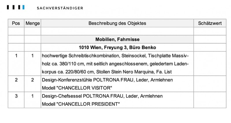 Designer-Stühle: zwei Stück „Chancellor Visitor“, ein Chefsessel „Chancellor President“ (Bild: zVg)