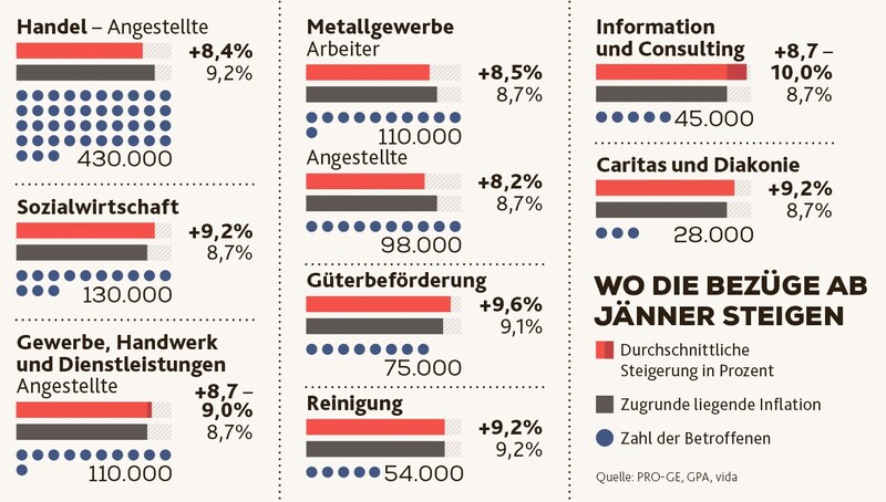 (Bild: Krone KREATIV)