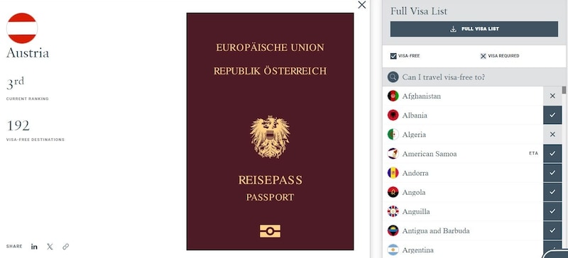 (Bild: Henleyglobal.com/passport-index)