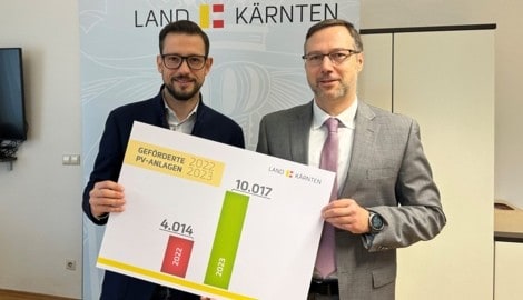 Energielandesrat Sebastian Schuschnig (li) und Abteilungsleiter Markus Bliem präsentierten die Förderstatistik 2023 in Sachen Erneuerbare Energie. (Bild: Jennifer Kapellari)