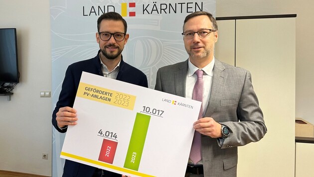 Energielandesrat Sebastian Schuschnig (li) und Abteilungsleiter Markus Bliem präsentierten die Förderstatistik 2023 in Sachen Erneuerbare Energie. (Bild: Jennifer Kapellari)