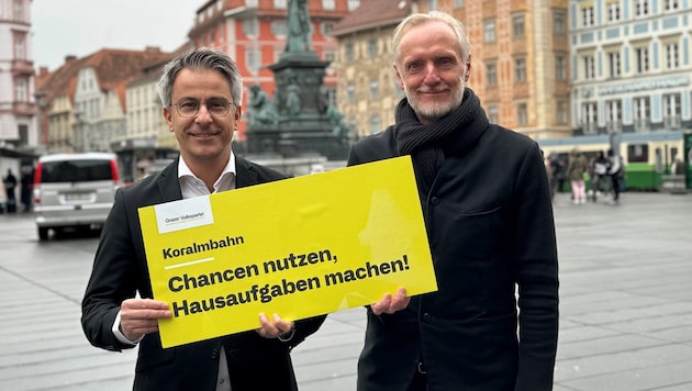 Hohensinner und Riegler.