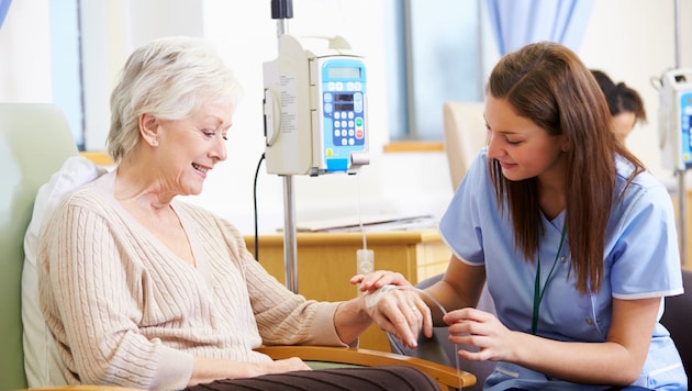 Das neue Gehaltspaket soll mehr Anerkennung für das Pflege- und Gesundheitspersonal in Spitälern ...