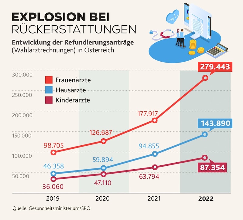 (Bild: stock.adobe, Krone KREATIV)