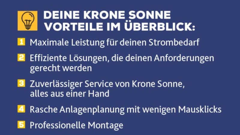 (Bild: Krone KREATIV)