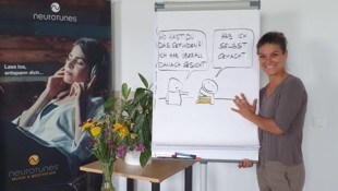 Sie ist Mentaltrainerin, Lebensberaterin, Yogalehrerin und Pädagogin: Petra Herzog liebt ...