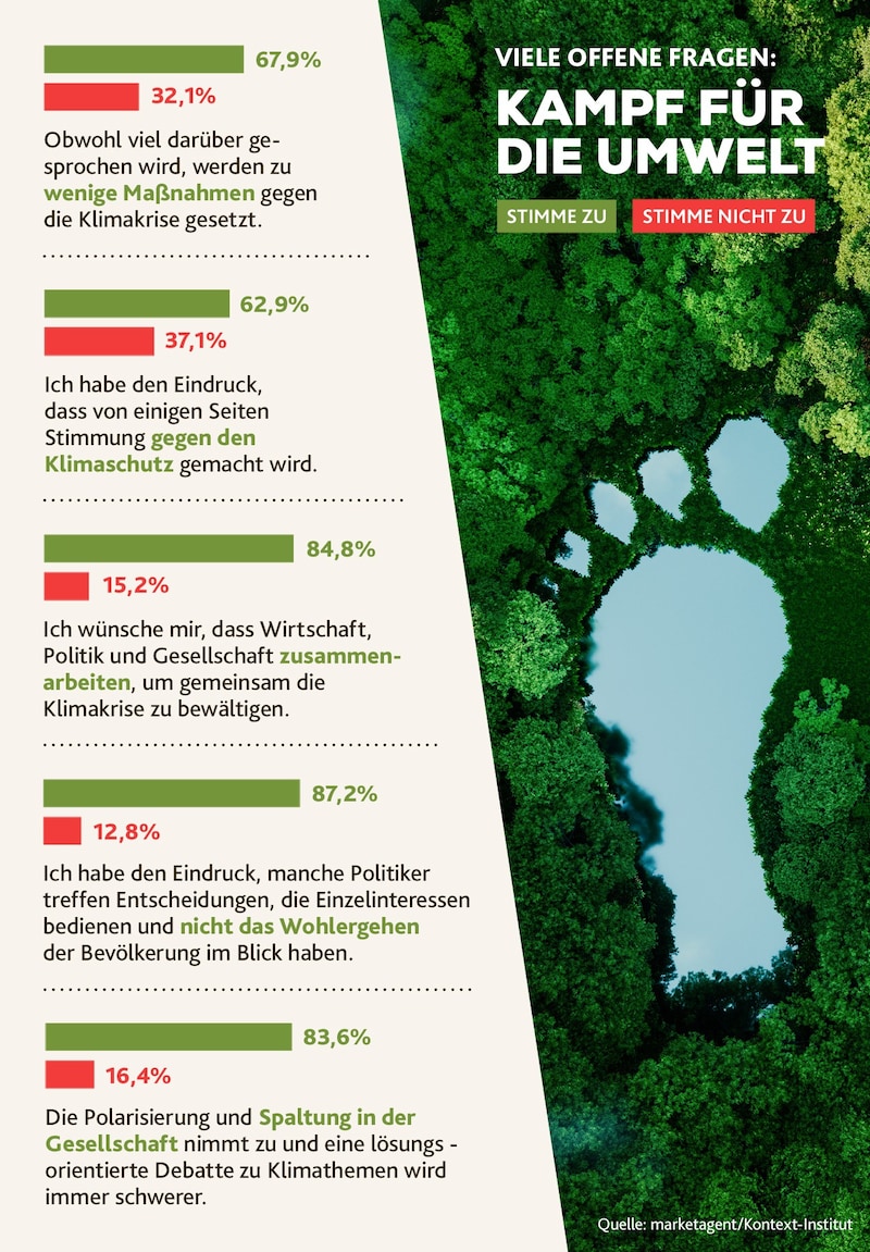 (Bild: stock.adobe.com, Krone KREATIV)