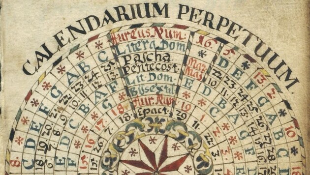 Ein ewiger Kalender aus 1690 aus Graubünden (CH). (Bild: G. Tscharner, Zernez I.J. Andri, Müstair/ S.Wetzel)