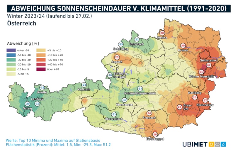 (Bild: UBIMET)