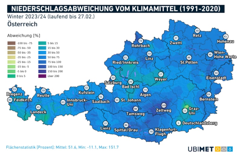 (Bild: UBIMET)