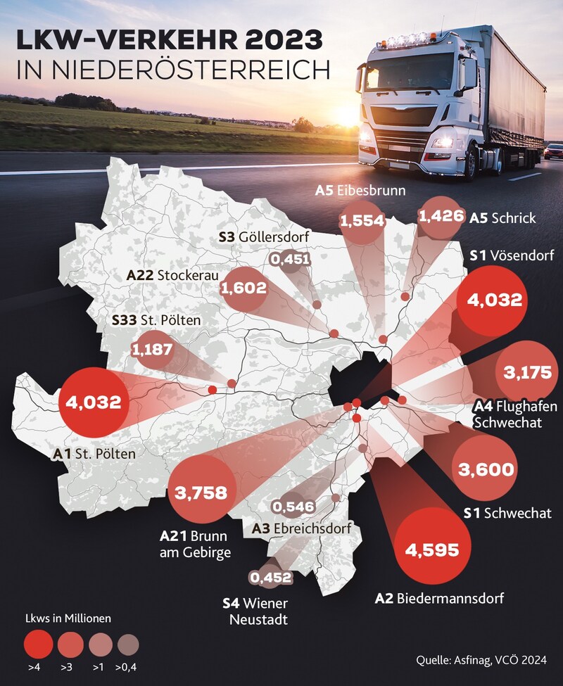 (Bild: stock.adobe, Krone KREATIV)