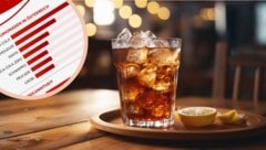 Coca-Cola ist Weltmarktführer. Ob eine Blindverkostung die Position widerspiegelt? (Bild: Adobe Stock (KI), Krone Kreativ)