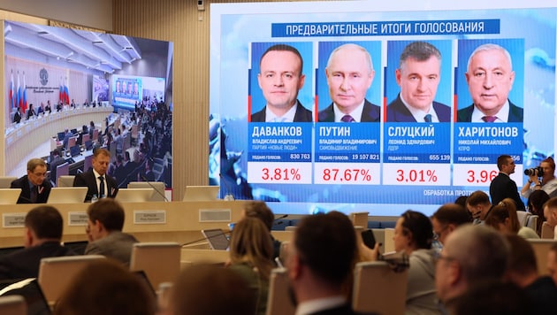 Ya se han realizado los primeros sondeos a pie de urna y la televisión estatal rusa ha declarado a Putin vencedor de las elecciones. (Bild: AFP)
