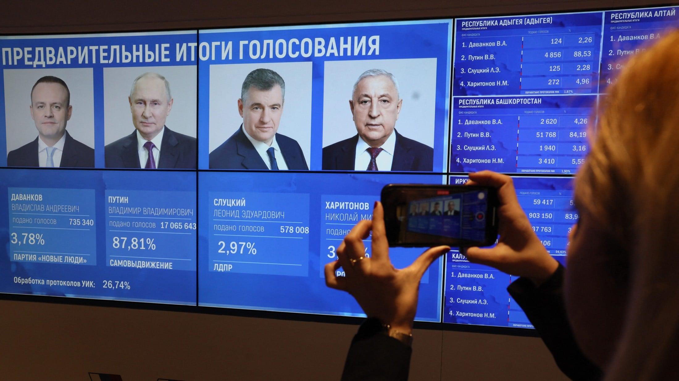 Los competidores de Putin actuaron más como figurantes. (Bild: AFP) Los competidores de Putin actuaron más como figurantes. (Bild: AFP)