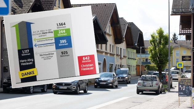 Does this diagram suggest an election recommendation for the mayor? The ÖVP flyer is causing a stir in Oberalm. The citizens of the Tennengau village have another election on March 24. (Bild: Markus Tschepp/zVg)