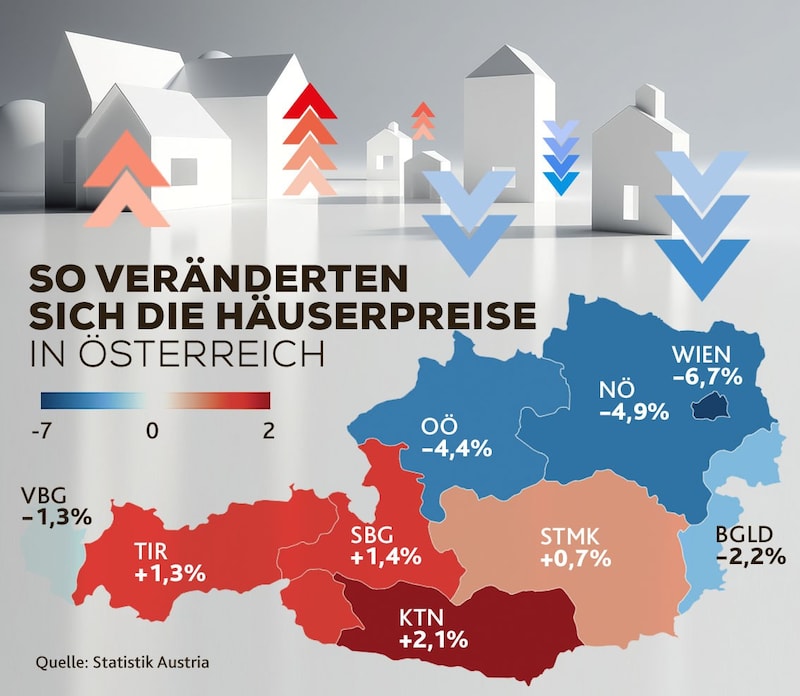 (Bild: Krone KREATIV, stock.adobe.com)