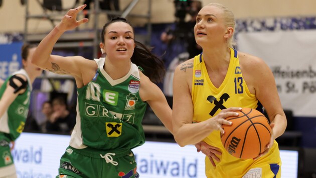 Beste Werferin war Inga Orechowa (r.), die auf 18 Punkte kam. (Bild: GEPA)