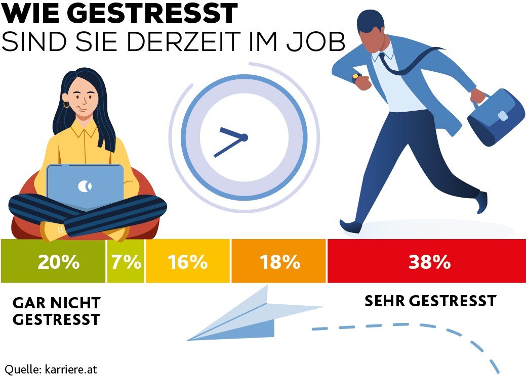 (Bild: Krone KREATIV, stock.adobe.com)