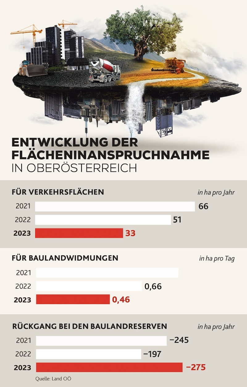 (Bild: stock.adobe, Krone KREATIV)