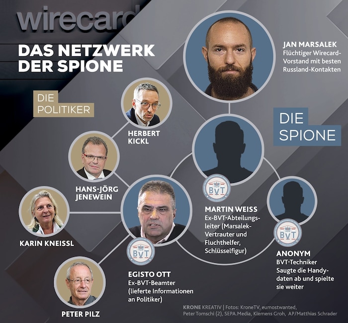 Es gilt die Unschuldsvermutung.