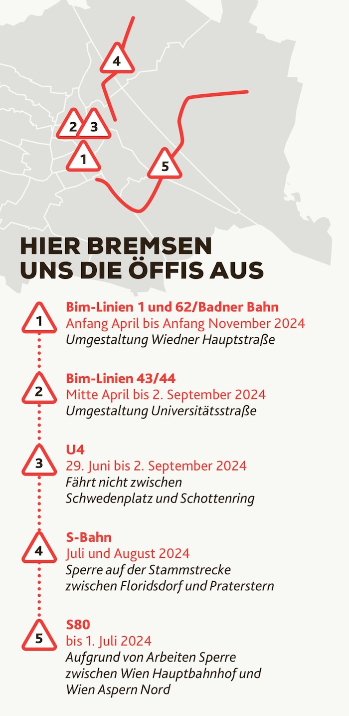 Der Baustellensommer macht den Wienern nicht nur auf den Straßen zu schaffen. Auch bei den Öffis ...