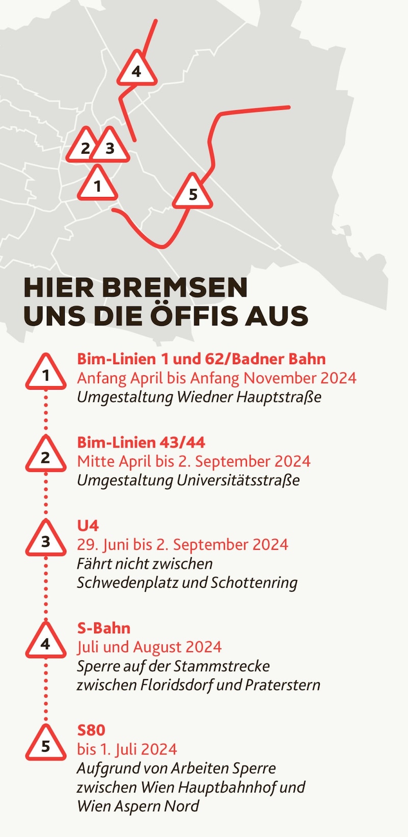 Der Baustellensommer macht den Wienern nicht nur auf den Straßen zu schaffen. Auch bei den Öffis heißt es: Zeit einplanen. (Bild: Krone KREATIV)