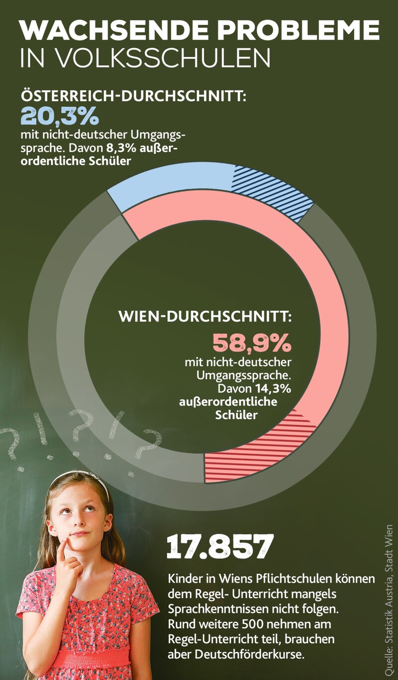 (Bild: stock.adobe.com, Krone KREATIV)