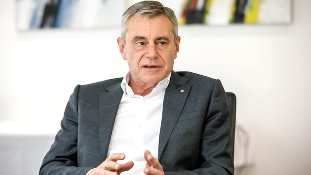 "It's a shame that the details of how this funding will be implemented are still not fixed and known," says Heinrich Schaller, CEO of Raiffeisenlandesbank Oberösterreich. (Bild: RLB OÖ/Hermann Wakolbinger)