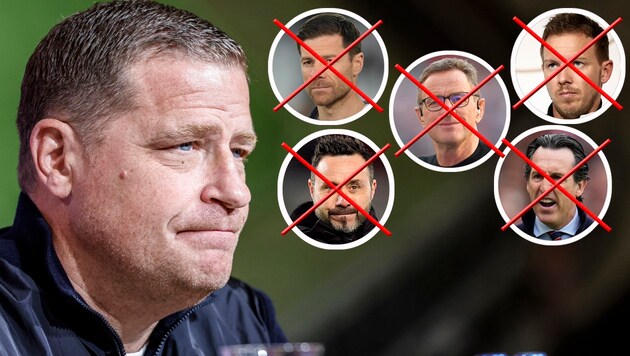 Max Eberl has only received rejections so far. (Bild: AFP, ap, krone.at-mrgrafik)