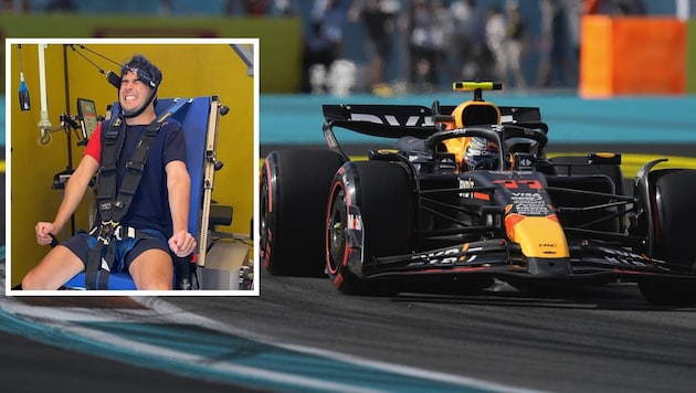 Folter für schlechte Grand-Prix-Auftritte von Sergio Perez?