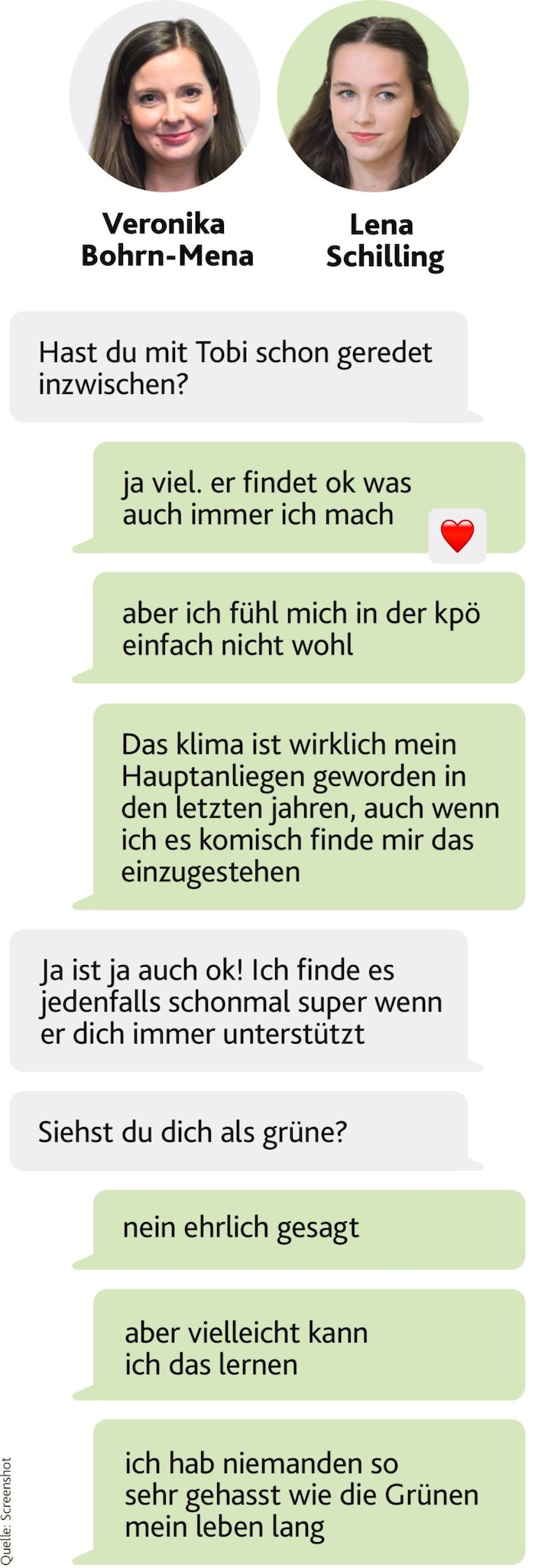 Nachrichten zwischen Schilling und ihrer ehemaligen Freundin Veronika Bohrn-Mena.