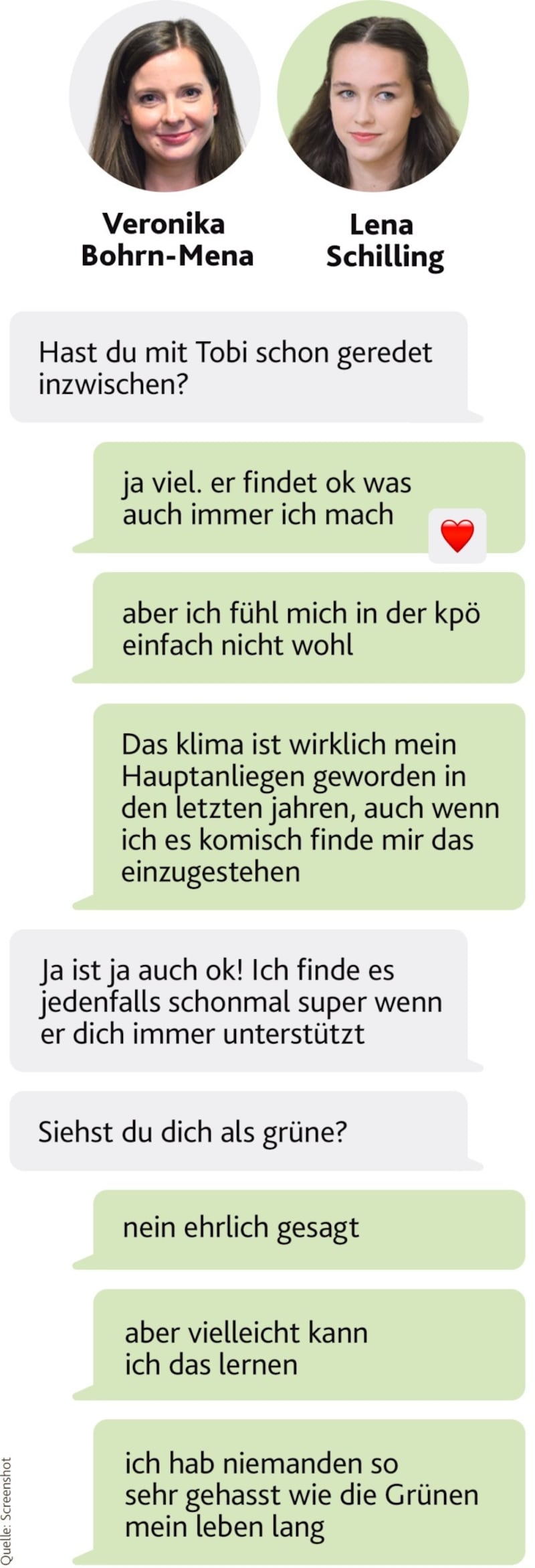 Messages between Schilling and her former friend Veronika Bohrn-Mena. (Bild: Krone KREATIV/SEPA.Media, GPA-djp)