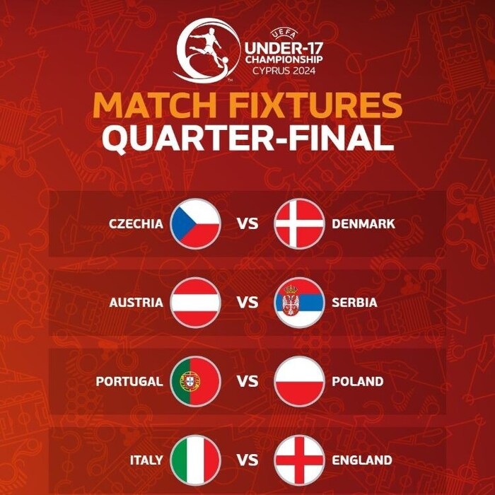 Die offizielle Ankündigung der UEFA der Viertelfinalbegegnungen am Mittwoch und Donnerstag. 