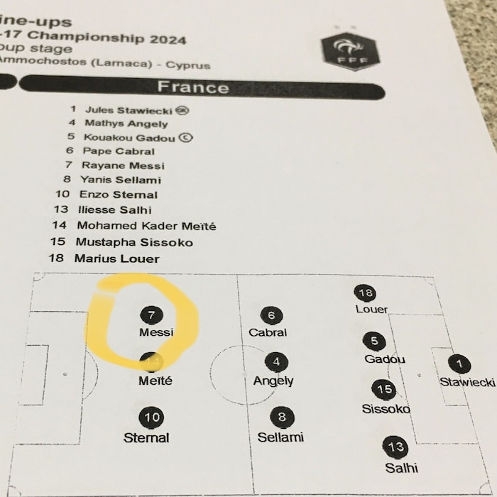Bei Frankreich fand sich ein prominenter Name in der Aufstellung. 
