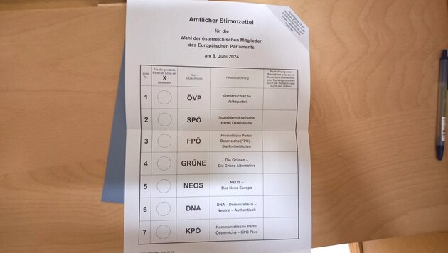 It comes almost like the Amen in prayer - the discussion about possible falsification or manipulation after an election. (Bild: Manuel Schwaiger)