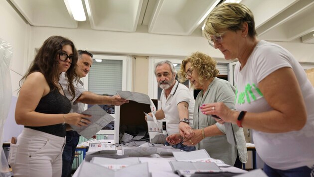 Talep edilen çok yüksek sayıdaki oy kullanma kartı da dünkü oylamaya ilginin yüksek olduğunu göstermiştir; pek çok kişi sandığa gitme zahmetinden kurtulmuştur. (Bild: AP/Riccardo Bortolotti/LaPresse via AP)