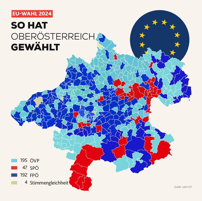 In 195 Gemeinden belegte die FPÖ am Sonntag Platz eins.