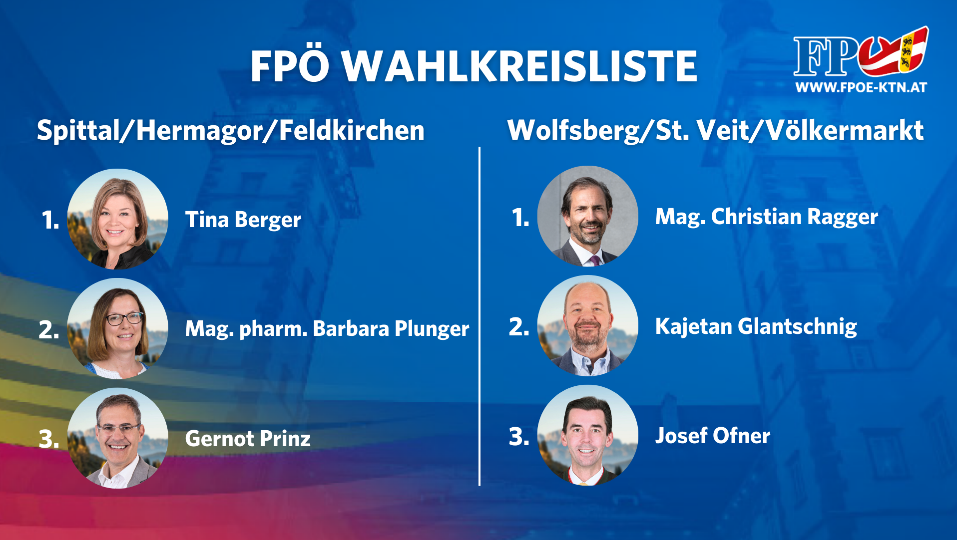 Kärntner Kandidaten Diese Freiheitlichen wollen in den Nationalrat