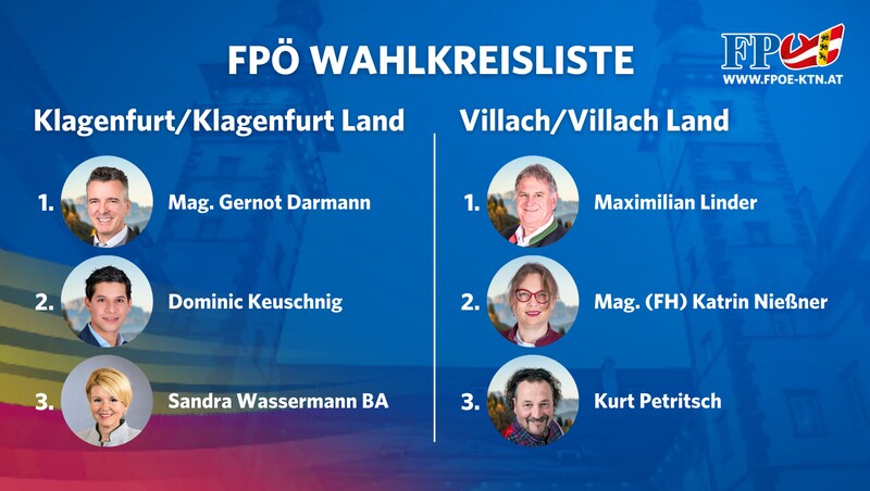 (Bild: FPÖ Kärnten)