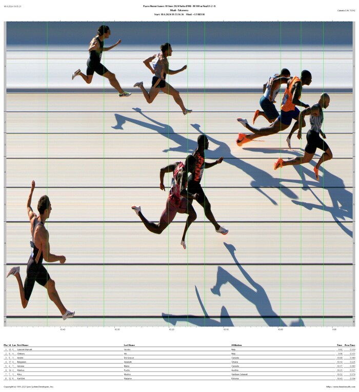 Finish picture: Fuchs at the top of lane 2.