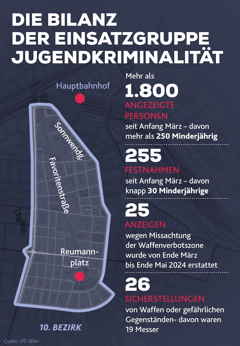 Die Sondereinsatzgruppe zieht Kriminelle aus dem VerkehrD (Bild: Krone KREATIV/OpenStreetMap)