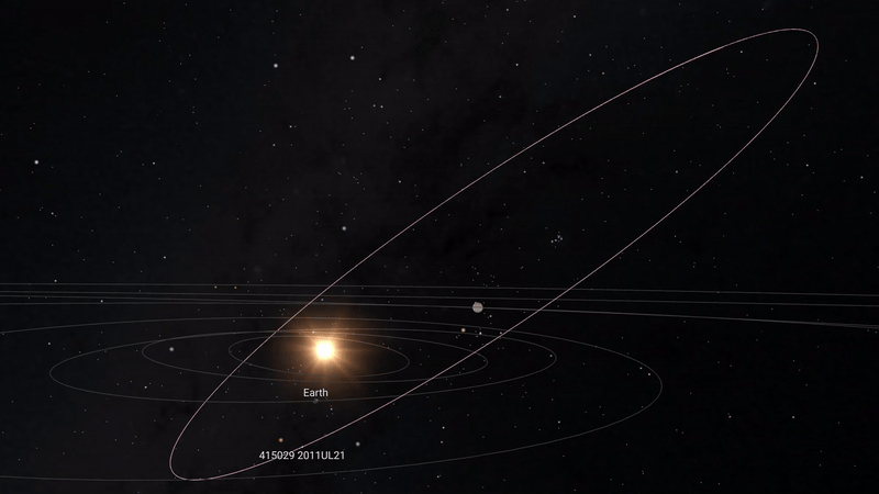 Die Grafik zeigt die Bahn von Asteroid UL21.