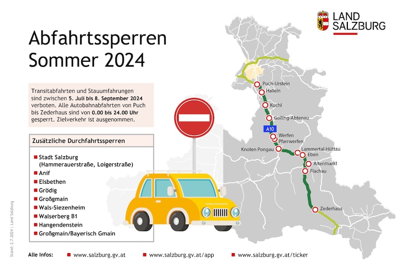 Die neuen Abfahrts- und Durchfahrtsperren des Landes Salzburg. (Bild: Land Salzburg/Grafik)