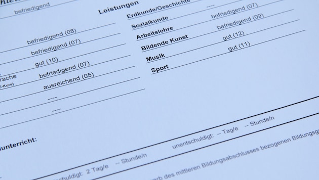 Deutsches Abizeugnis (Symbolbild) (Bild: stock.adobe.com)