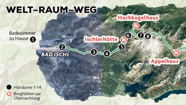 Ab dem Hochkogelhaus führt die Tour durch hochalpines Gelände. (Bild: die jungs kommunikation e. U.)